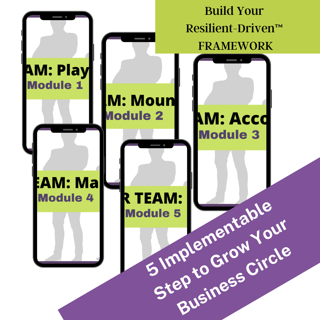 Power Team 5 Steps Mockup 2 .png